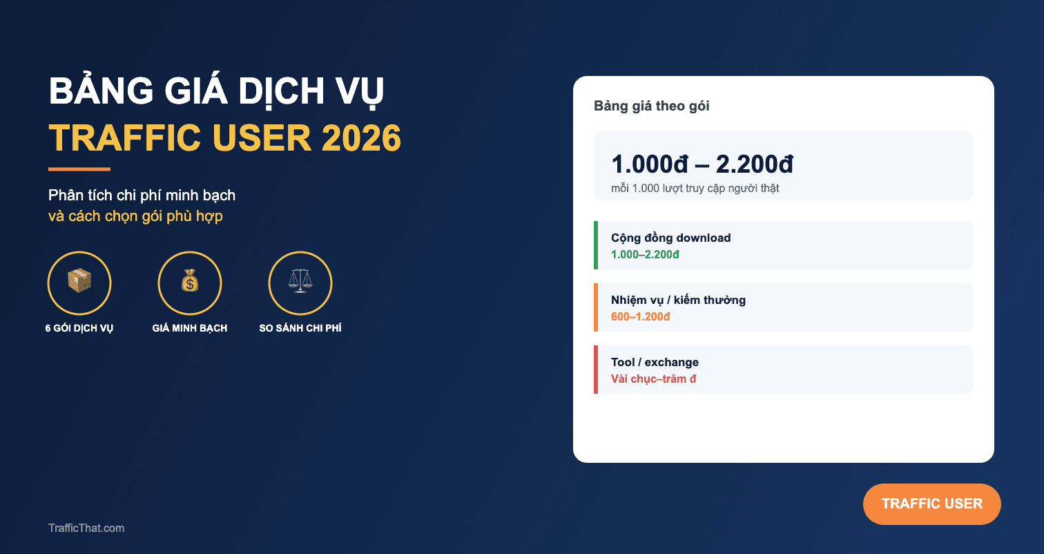 Bảng giá dịch vụ traffic user 2026: 6 lựa chọn Search và Direct, giá minh bạch theo gói Bảng giá dịch vụ traffic user 2026: 6 lựa chọn Search và Direct, giá minh bạch theo gói