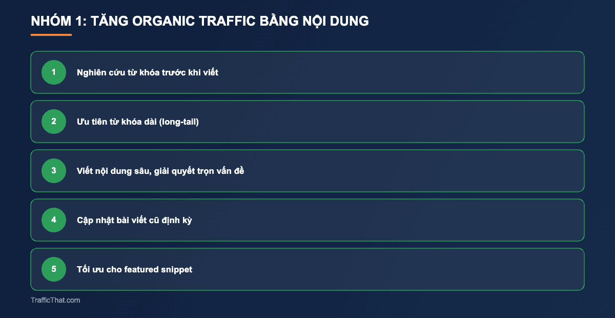Nhóm 1 tăng organic traffic bằng nội dung: nghiên cứu từ khóa, từ khóa dài, nội dung sâu