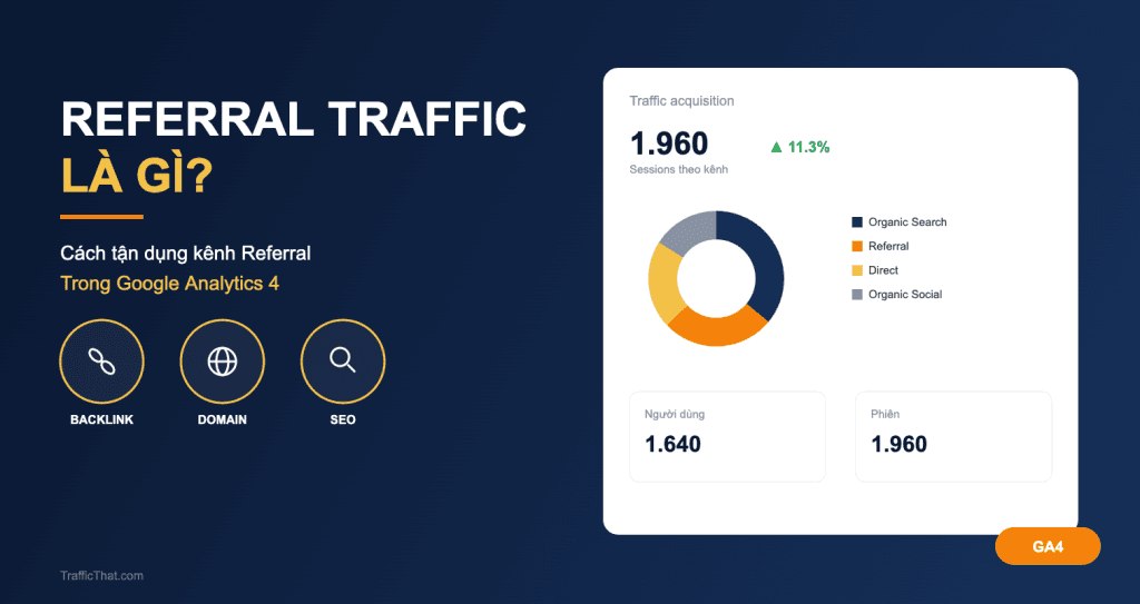 Referral Traffic Là Gì? Cách Tận Dụng Kênh Referral Trong GA4 (2026)