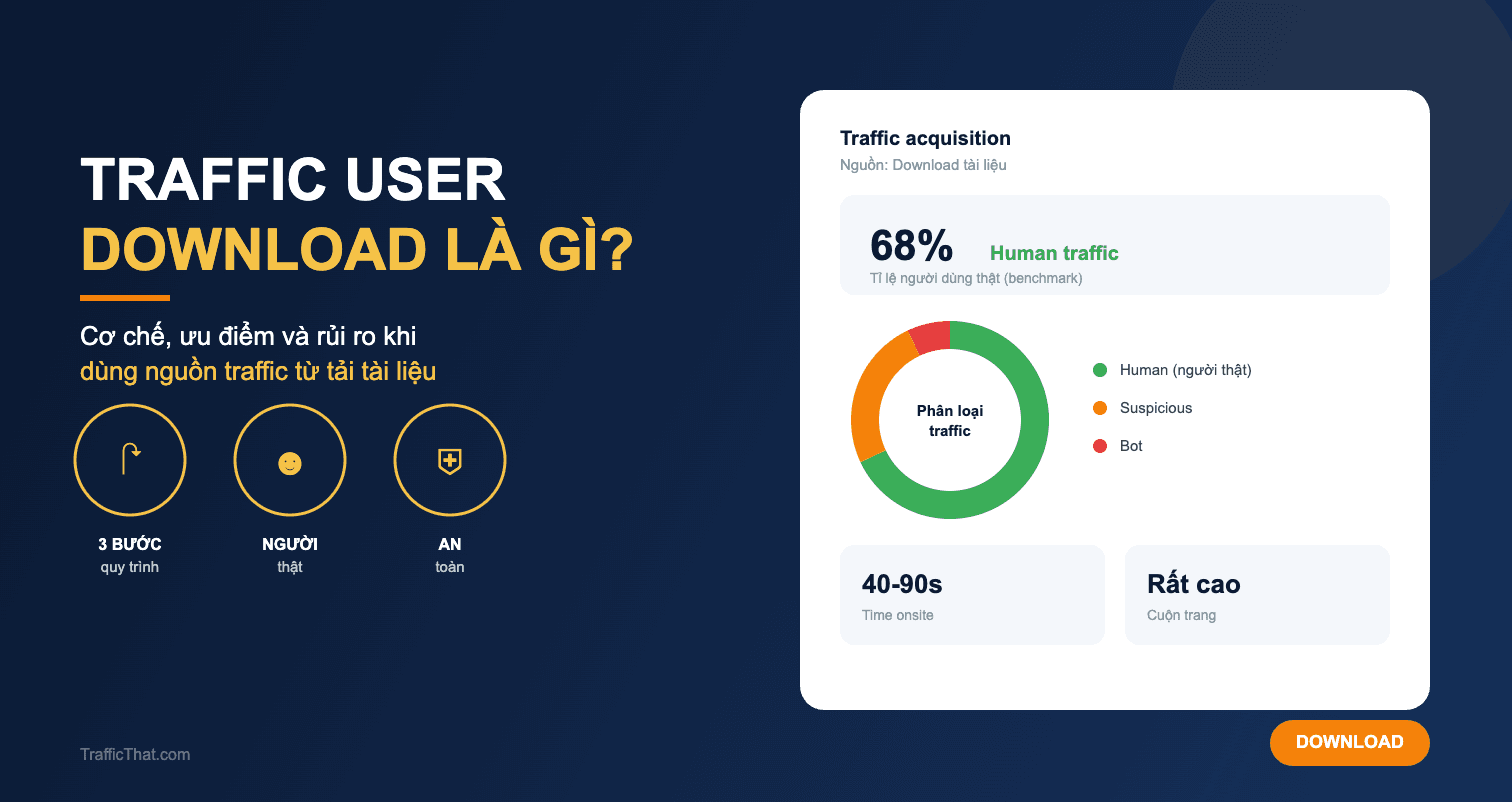 Traffic user download là gì - cơ chế, ưu điểm và rủi ro khi dùng nguồn traffic từ tải tài liệu