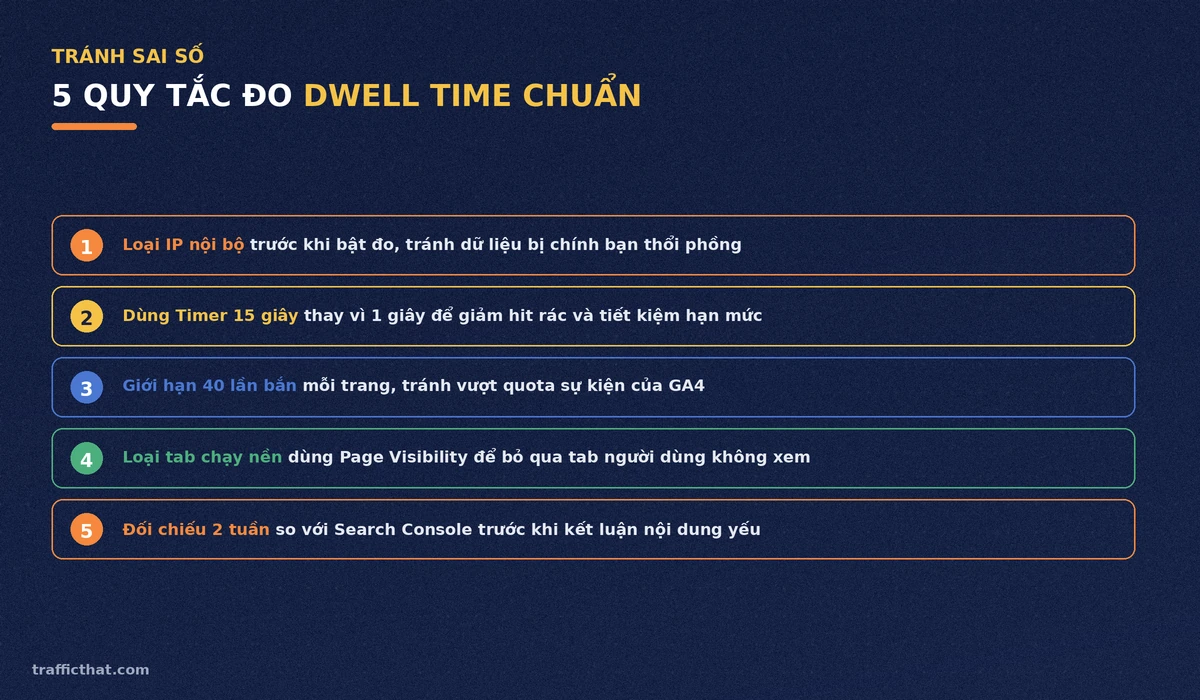 5 quy tắc đo dwell time chuẩn 5 quy tắc đo dwell time chuẩn
