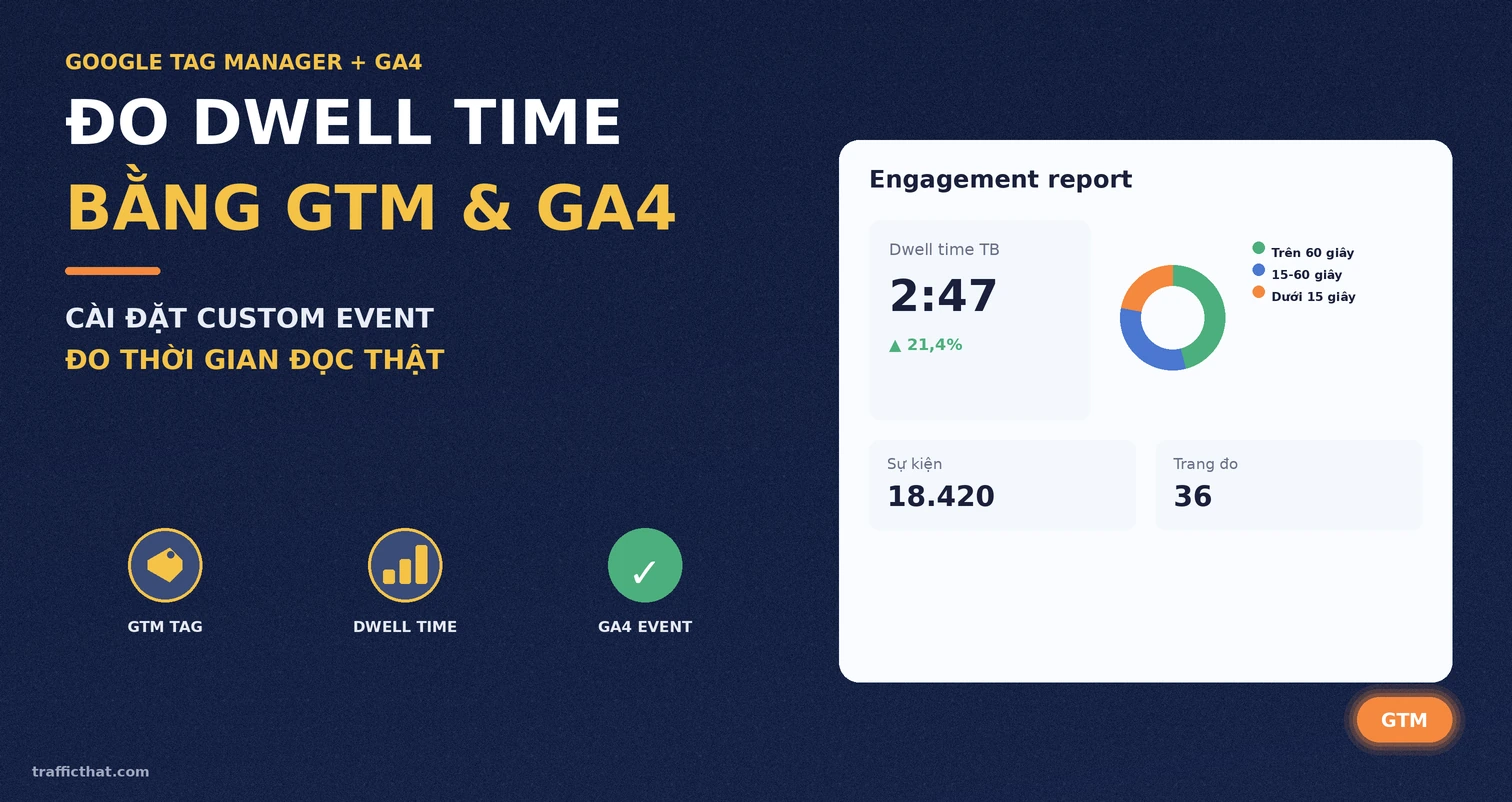 Đo dwell time bằng Google Tag Manager và GA4 Đo dwell time bằng Google Tag Manager và GA4
