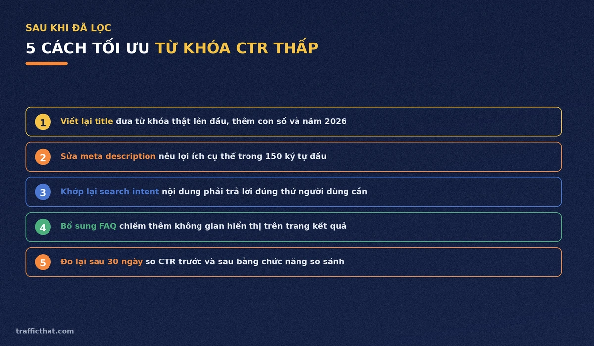 5 cách tối ưu từ khóa có CTR thấp Danh sách 5 cách tối ưu từ khóa CTR thấp sau khi lọc từ báo cáo Search Console