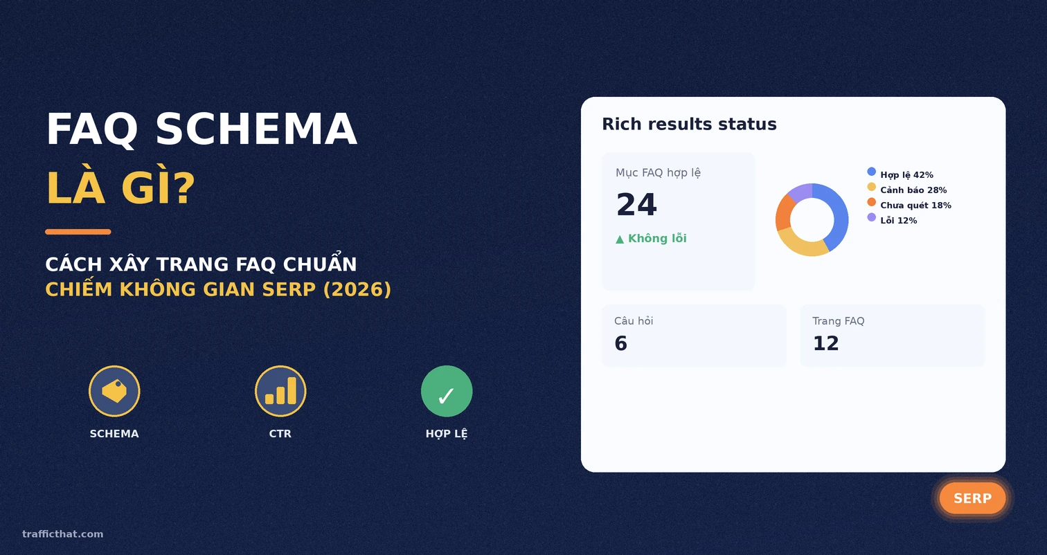 FAQ Schema là gì - tổng quan Sơ đồ tổng quan FAQ Schema là gì và cách chiếm không gian trên SERP Google năm 2026