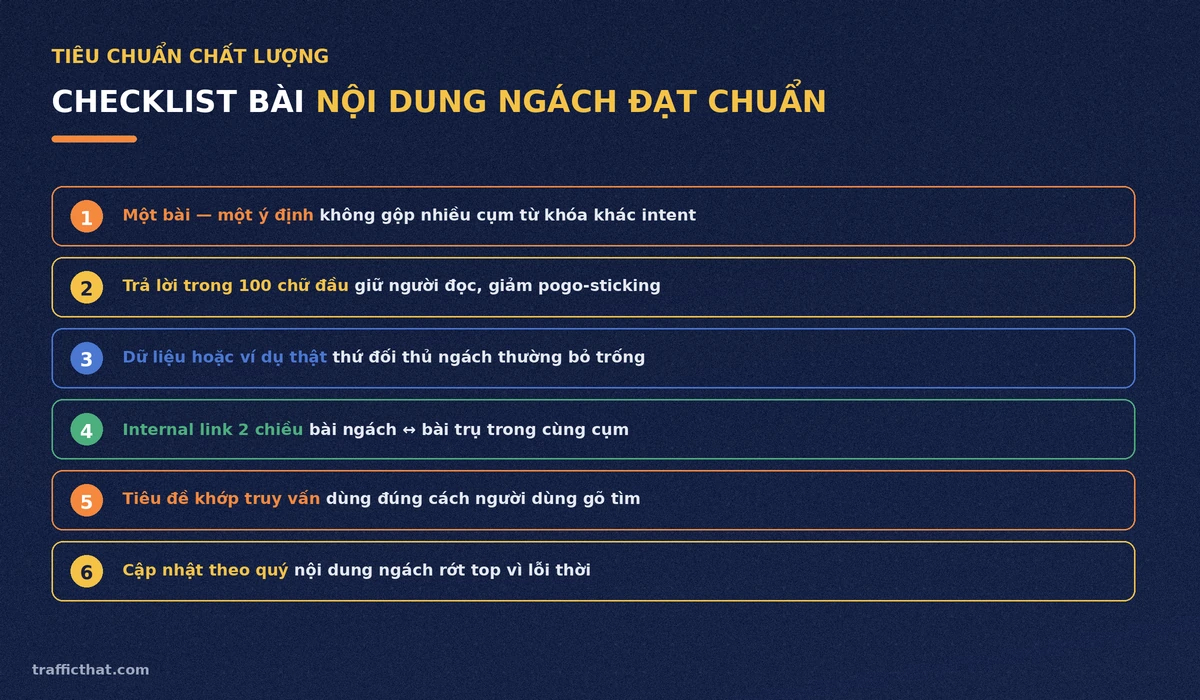 Checklist bài nội dung ngách đạt chuẩn Checklist 6 mục đánh giá bài nội dung ngách đạt chuẩn SEO
