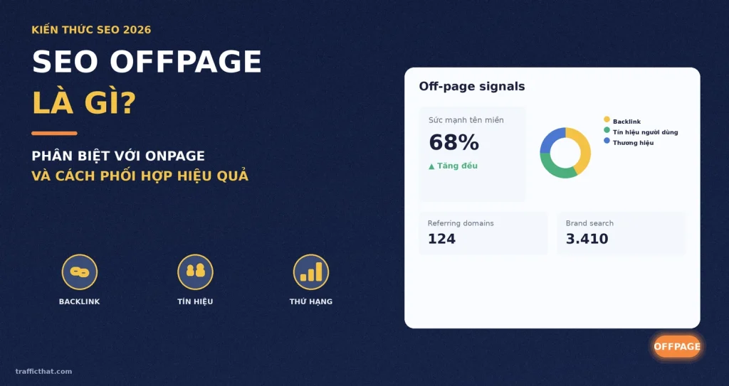 SEO Offpage Là Gì? Phân Biệt Với Onpage Và Cách Phối Hợp Hiệu Quả (2026)
