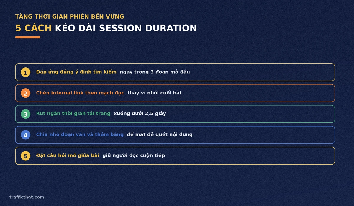 5 cách kéo dài Session Duration bền vững cho website