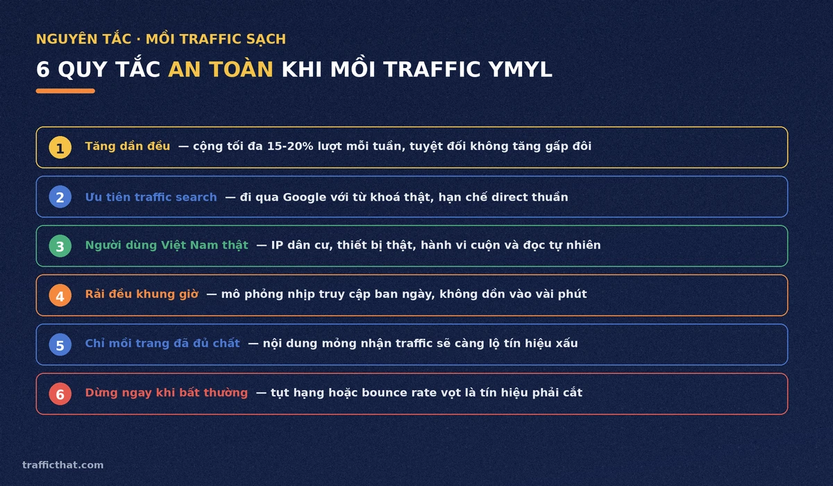 Checklist 6 quy tắc an toàn khi mồi traffic cho website YMYL
