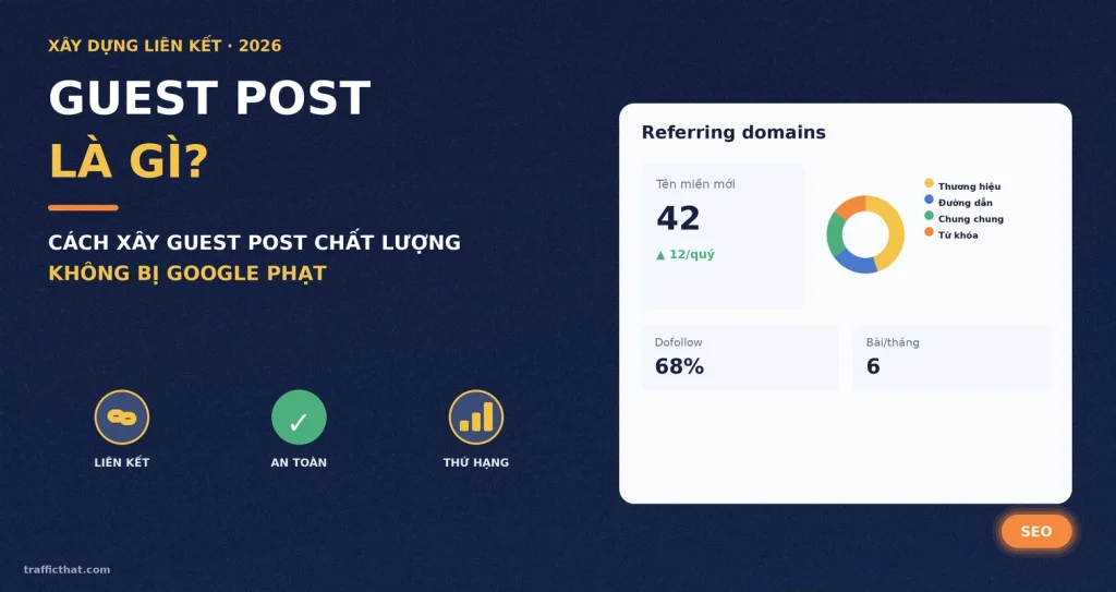 Guest Post Là Gì? Cách Xây Dựng Guest Post Chất Lượng Không Bị Google Phạt (2026)