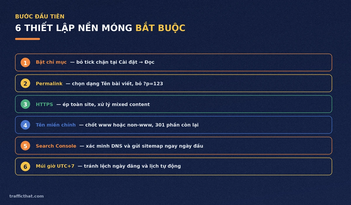 6 thiết lập nền móng SEO WordPress Checklist 6 thiết lập nền móng bắt buộc cho WordPress: bật chỉ mục, permalink, HTTPS, tên miền chính, Search Console và múi giờ