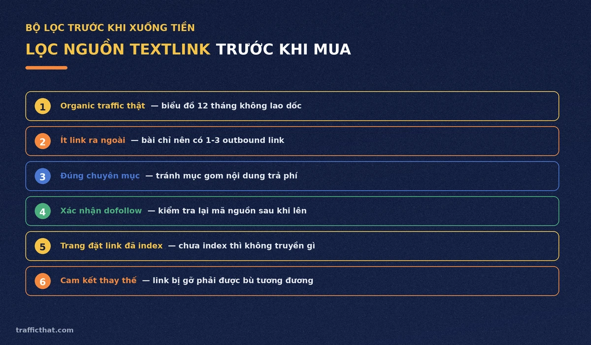Bộ lọc nguồn textlink trước khi mua Checklist 6 tiêu chí lọc nguồn textlink trước khi xuống tiền mua